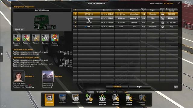 №5  Колесим по Европе в Euro Truck Simulator 2