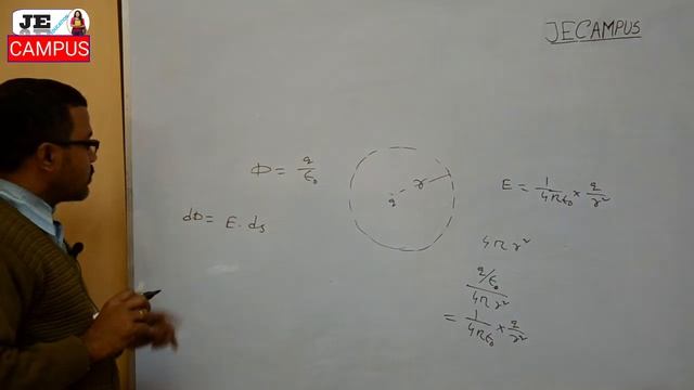What is Electrostatics (Electric fild ) Part - 8 || NEET || AIIMS || JIPMER || WBJEE ||IIT JEE || смотреть онлайн