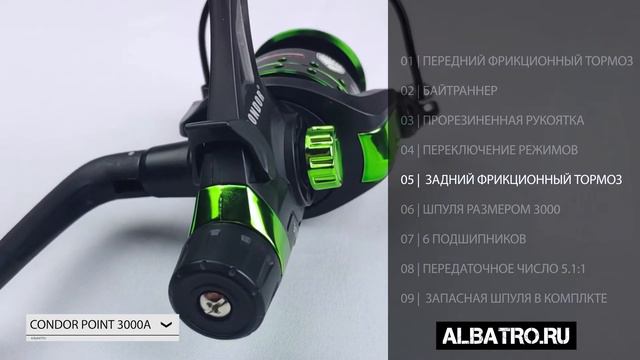 Катушка condor point 3000 смотреть онлайн