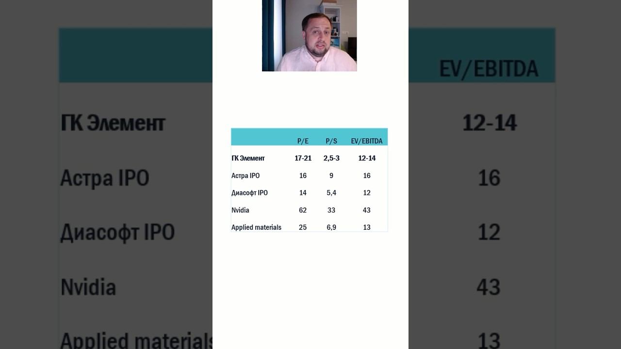 Почему я не участвую в IPO ГК Элемент?