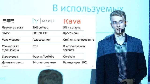Kava - Экономика стейкинга и CDP | Алексей Бондарь смотреть онлайн