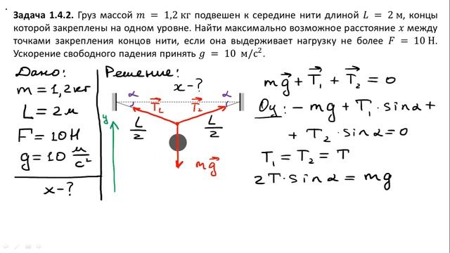 ЕГЭ. Олимпиады. ВУЗ - Задача 1.4.2. (статика твердого тела) смотреть онлайн