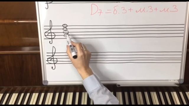 Как построить Д7 (доминантсептаккорд) от звука с Викторией Руденко смотреть онлайн