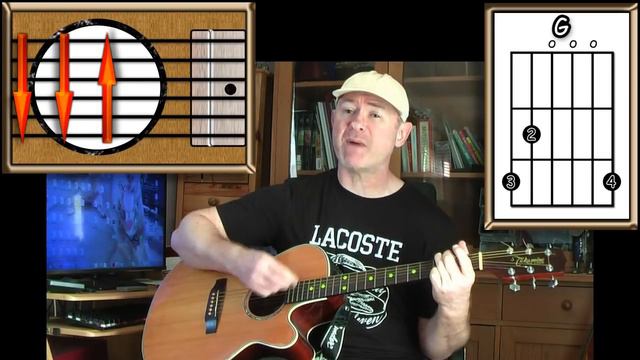 Don't Stop - Fleetwood Mac - Acoustic Guitar Lesson (Easy - Detune by 2 frets) смотреть онлайн