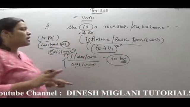 VERB (ENGLISH GRAMMAR) RULES : DINESH MIGLANI TUTORIALS (BUYING PENDRIVE CAT CLAT SSC @9215514435) смотреть онлайн