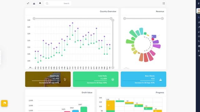 Amazing LTR & RTL Style Dark Creative Bootstrap Dashboard – Power BI смотреть онлайн