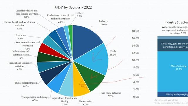 Дисконтный рай