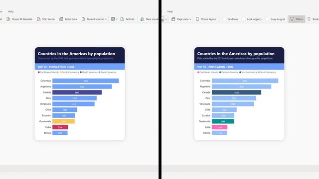 Top 8 Tips To Optimize Visual Colors in Power BI смотреть онлайн