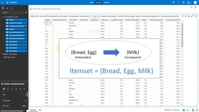 Generate Association Rules in Oracle Analytics смотреть онлайн