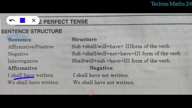 Future Perfect Tense (Full Basic Concepts)|| BHU CHS 2020|| SSC/BANK/TET/CTET/STET By Abhay Sir смотреть онлайн
