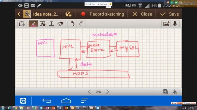 Hadoop dev: part 53 Hive difference between CLI and beeline смотреть онлайн