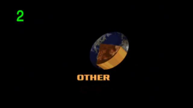 Command & Conquer (C&C) - Original Intro - Westwood Studios - Retro Game - 1995 - RTS Game смотреть онлайн