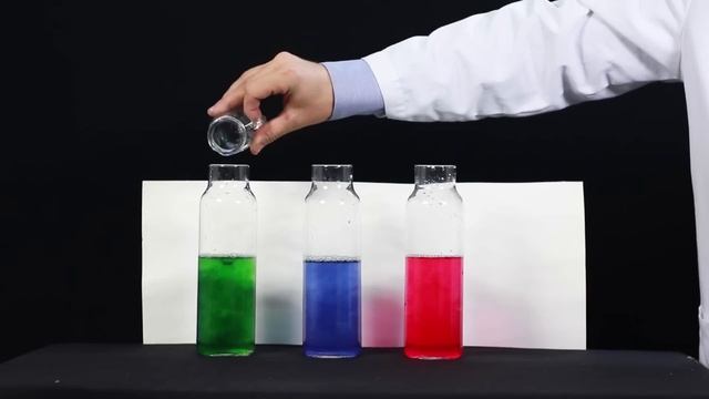 Red Cabbage Juice Acid Base Indicator Experiment (Chemistry) смотреть онлайн