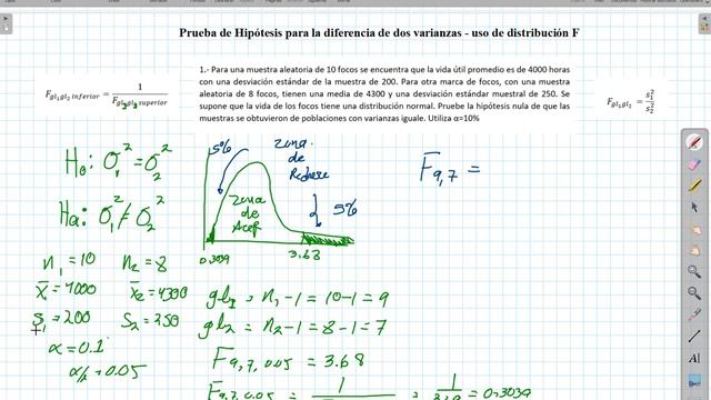 PRUEBAS DE HIPÓTESIS PARA DIFERENCIA DE DOS VARIANZAS DISTRIBUCIÓN F смотреть онлайн