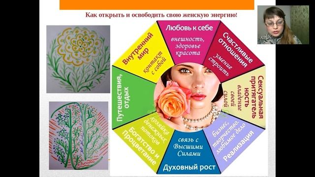 Марина Перевалова . Источник молодости и красоты. Открой в себе волшебницу! 05.11.16 смотреть онлайн