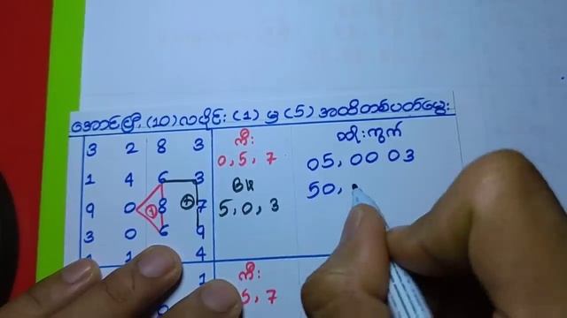 (10)လပိုင်း(1)ရက်မှ(5)ရက်နေ့အထိ ဘုံတူဇတိုးမွေးဂဏန်း(2)ကွက် смотреть онлайн