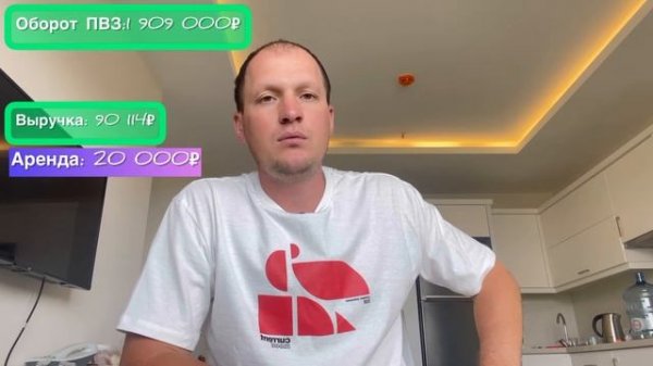 Доходность ПВЗ Wildberries за 1 месяц. Ежемесячные затраты пункта выдачи Валдберрис