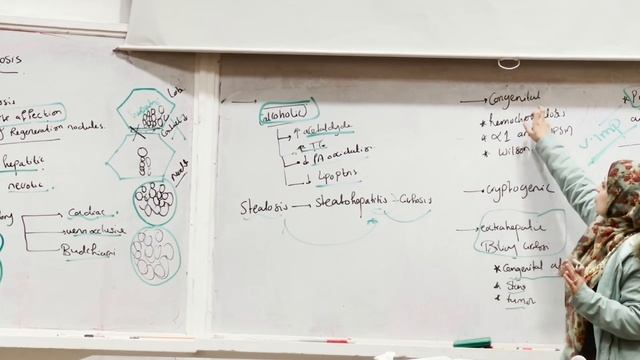 Git revision part 4 2022 смотреть онлайн