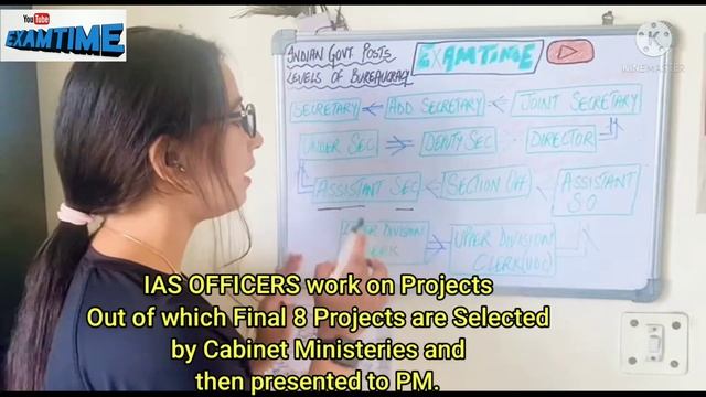 सरकारी नौकरी ही क्यूँ? Salary,Post and Perks in Government #ssc#ias#govt#government#exam#viral#cgl смотреть онлайн