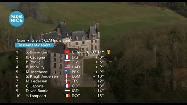 Paris-Nice Stage 3 '21 Analysis | Pre-show for the GC Guys | The Butterfly Effect w/ Chris Horner смотреть онлайн