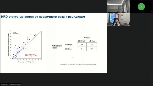 Рак яичников: расставляем приоритеты в выборе современного лечения (вебинар 9 декабря 2022)