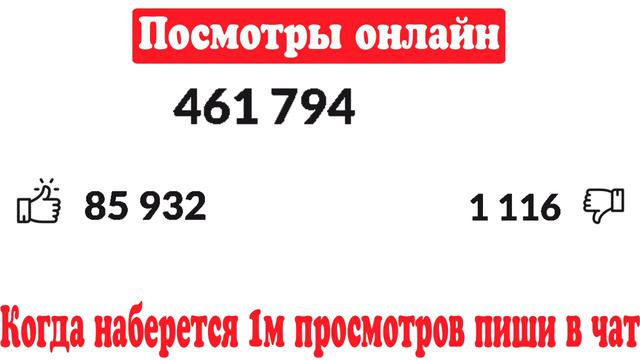 Статистика нового видео мамикса КАК ВЫБРАТЬСЯ ИЗ ДРЕМУЧЕГО БОЛОТА, ЕСЛИ ТЫ ПОГРЯЗ В НЕМ? смотреть онлайн