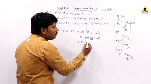 Trigonometry-II Ex.3.2 Part 3 Class 11 Maths | Maharashtra Board | Dinesh Sir смотреть онлайн