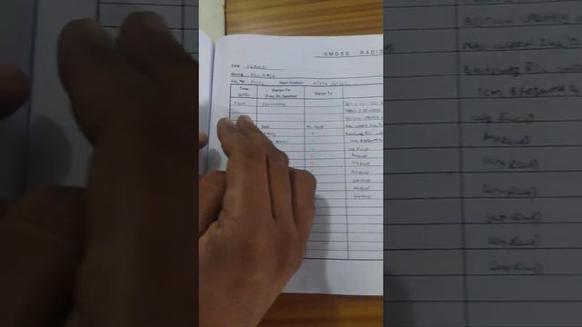 GMDSS Radio Log book - How to fill and maintain explained смотреть онлайн