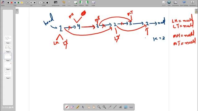 Partition List | LeetCode 86 | GFG | Interview Question | Amazon | Microsoft смотреть онлайн