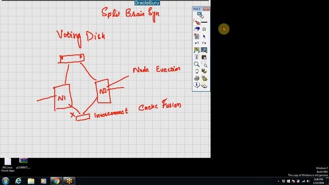 1- Grid Infrastructure: Overview смотреть онлайн