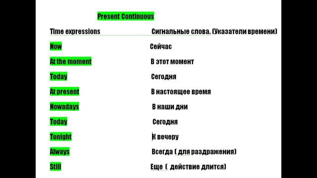 Present Simple and Continuous. Level B 1 , B 2. смотреть онлайн