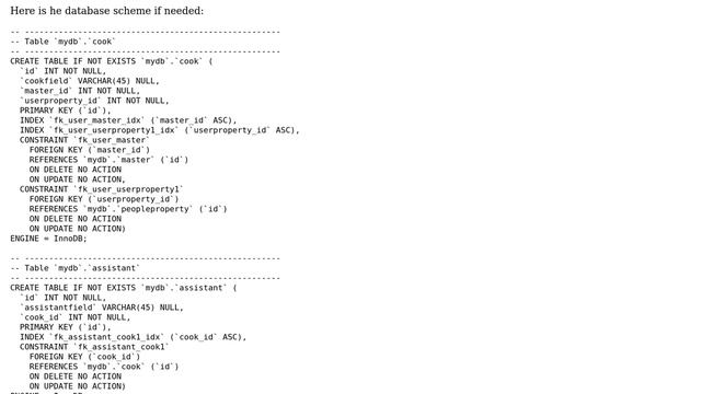 Databases: Mysqldump subset of database with relational data using a master table смотреть онлайн