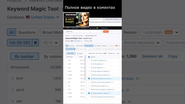 анализ ключевых слов на странице смотреть онлайн