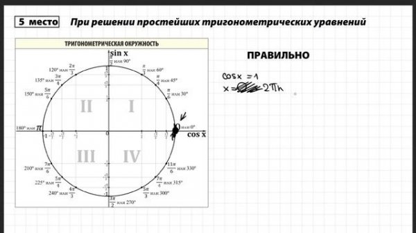 ТОП 10 Ошибок в ЕГЭ | Школа Пифагора