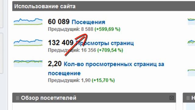 Шаг за шагом раскрутка сайта смотреть онлайн