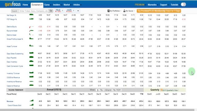 Proto Labs (PRLB) - акции, анализ, оценка. 30.07.2021 смотреть онлайн
