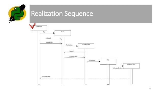 Python GUI (TK3K 001 03 DesignReview) смотреть онлайн