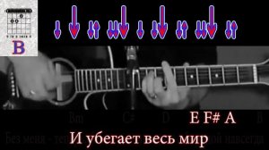 Как играть на гитаре Гражданская оборона/Егор Летов - Без меня - аккорды - разбор - бой