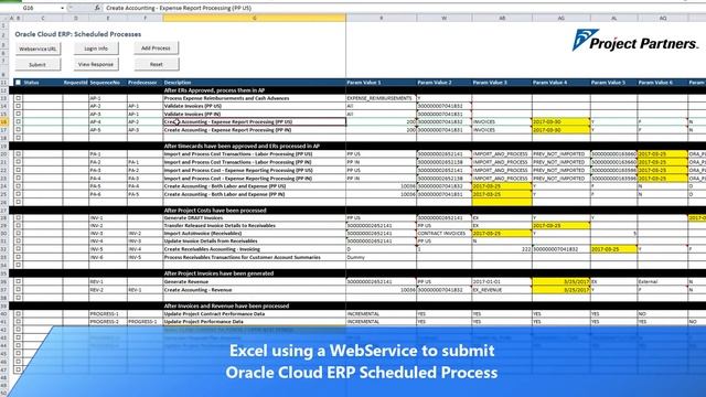 Excel Based Submission of Scheduled Processes - Oracle ERP Cloud смотреть онлайн