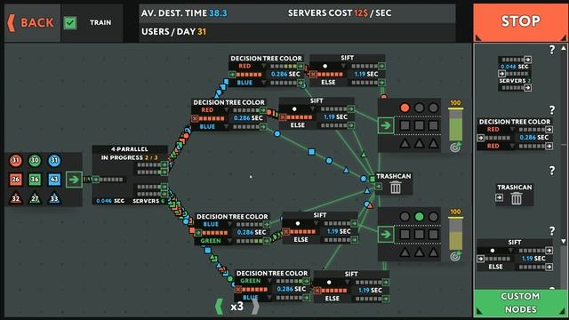 while True: learn() , Interesting Visual Programming Puzzler смотреть онлайн
