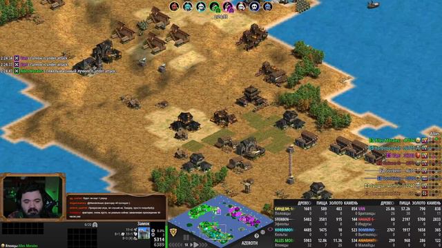 ВСЯ КАРТА - ЭТО?.. ЗРИТЕЛИ ИГРАЮТ, Я КОММЕНТИРУЮ: Комьюнити матчи в Age of Empires 2 смотреть онлайн