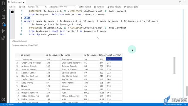 สอน PostgreSQL: การเชื่อมแบบ FULL JOIN смотреть онлайн