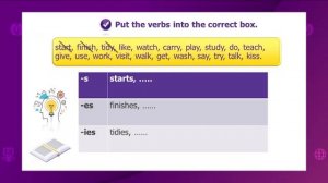 Английский язык. 5 класс. Daily routines /23.11.2020/