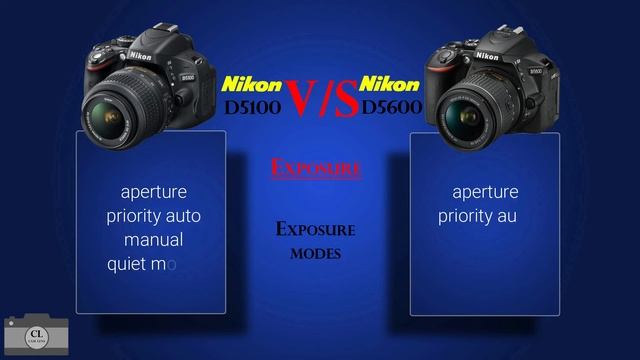 Nikon D5100 vs Nikon D5600 смотреть онлайн