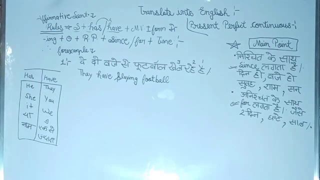 #tense Present Perfect Continuous Tense | English Grammar by Avdhesh | Tense Tricks in Hindi смотреть онлайн