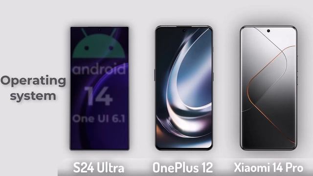 Xiaomi 14 Pro Vs Samsung Galaxy S24 Ultra Vs OnePlus 12 Review смотреть онлайн