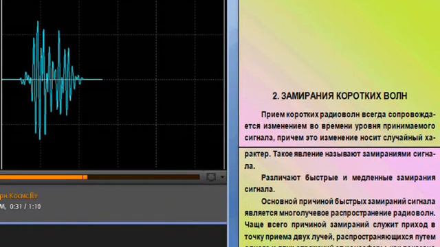 Замирания коротких радиоволн mP смотреть онлайн