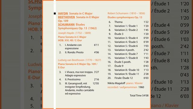 Études symphoniques, Op. 13 (2nd Version) : No. 1, Var. 1 смотреть онлайн