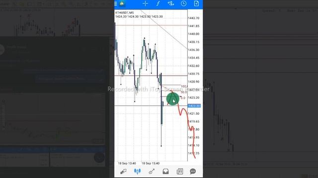 Трейдинг обучение Форекс смотреть онлайн