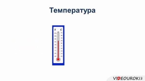 Броуновское движение.